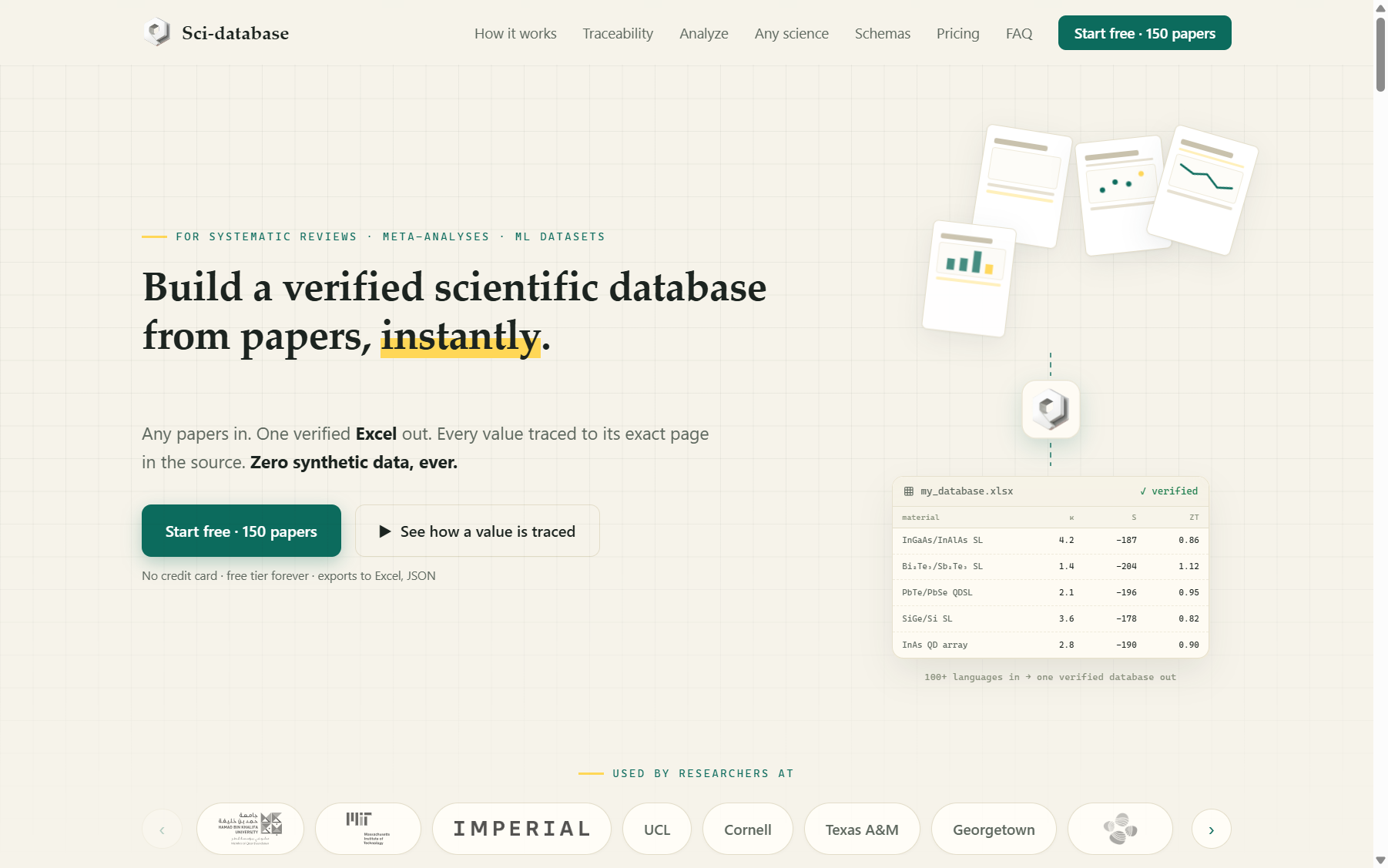 Sci-database الصفحة المقصودة