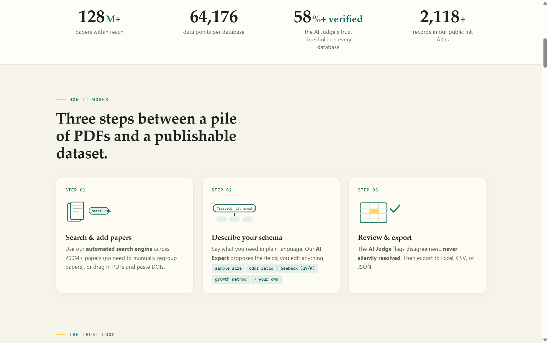 How it works — three steps