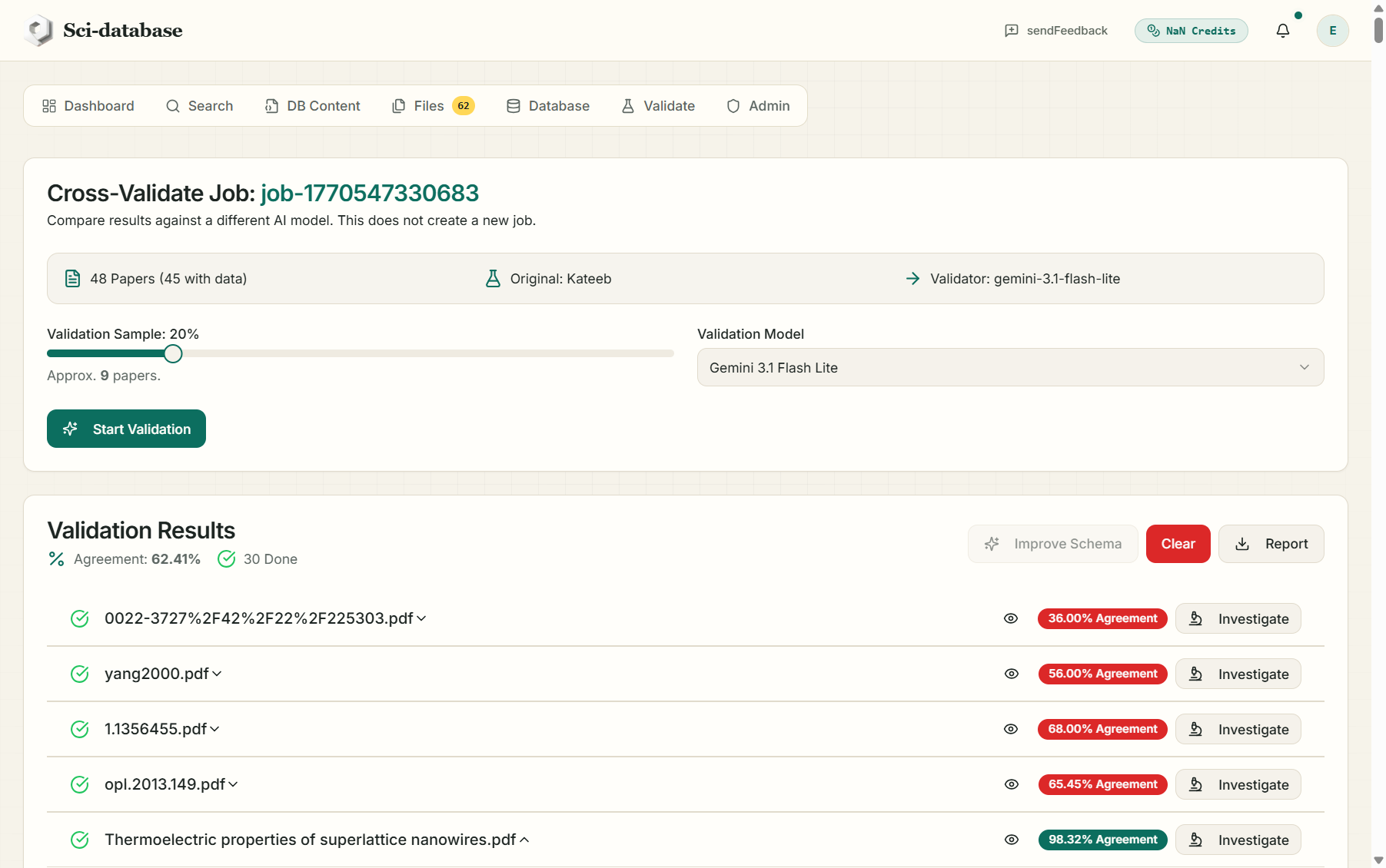 Validation setup